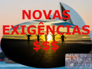 Quanto Custa um Intercâmbio de 6 Meses na Austrália em 2026: Guia Completo e Atualizado