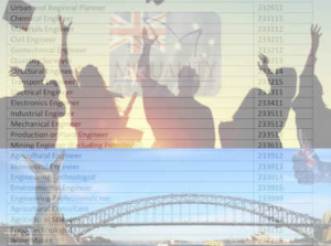 A primeira lista de profissões em demanda na Austrália