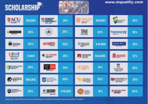 Lista das escolas oferecendo bolsa de estudos na Austrália